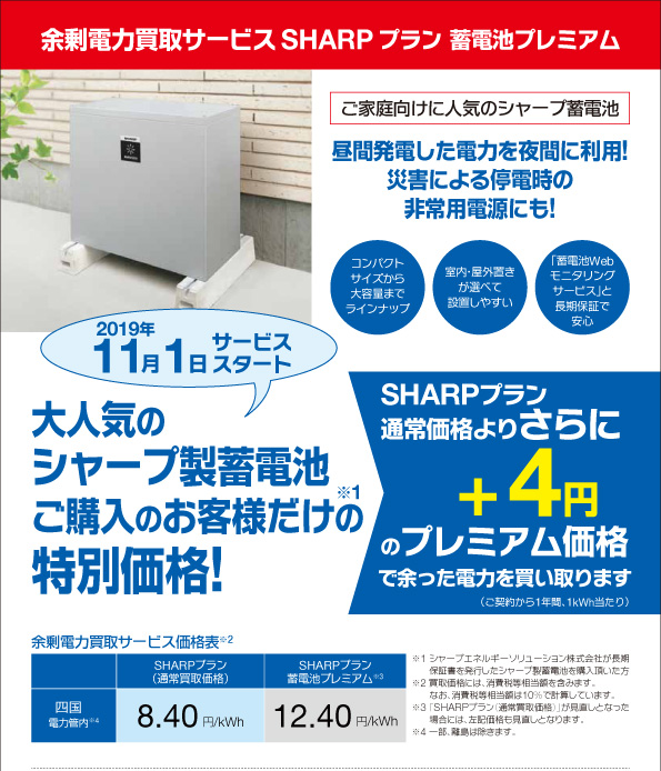 sharp-2